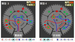 GTAOL DC赌场金库在哪