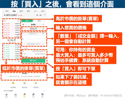 比特币如何买进卖出