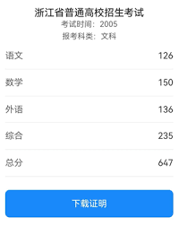 20年前高考成绩能查到吗