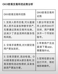 Okex交易平台在国内是否违法