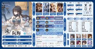 如何养成崩坏星穹铁道阮梅
