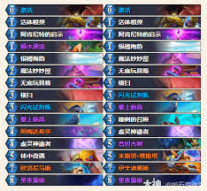 炉石传说33.0.3发现猎卡组代码是什么