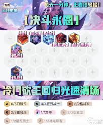 金铲铲之战S7迅捷永恩怎么玩