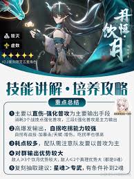 崩坏星穹铁道饮月怎么养成
