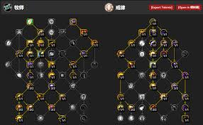 魔兽世界戒律牧天赋怎么加