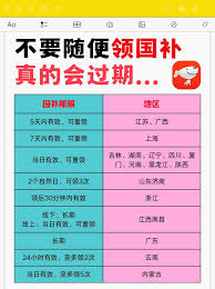 湖北国补券过期了能否领取