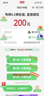 拼多多审批值提现值后面还有啥