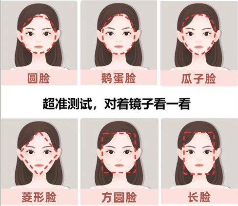 脸型识别的手机app大全