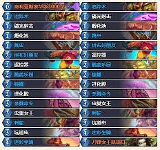 炉石传说快攻发现虫猎卡组怎么玩