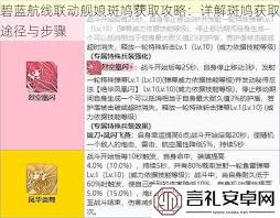 碧蓝航线天使之羽如何获取