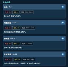 幻兽帕鲁海皇鲸属性及技能是什么