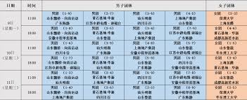 2025年乒超联赛在哪里举办