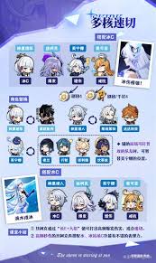 原神丝柯克如何搭配队伍
