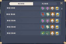 原神深境螺旋有哪些奖励