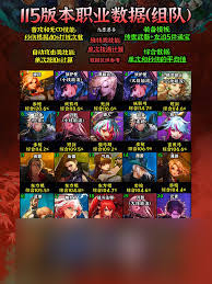 DNF17周年庆猎人怎么加点