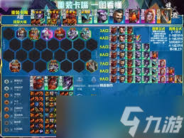 云顶之弈S14重装大嘴阵容如何构筑