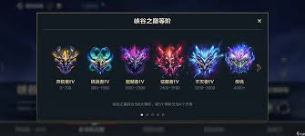 LOL手游段位级别图查询方法