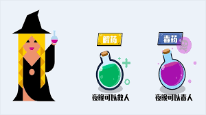 女巫的毒药是什么
