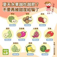 甜度越高的水果热量如何