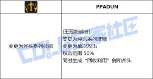 DNF奇美拉王冠粉碎者技能如何进化全形态