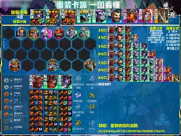 云顶之弈s14重装大嘴阵容怎么构筑