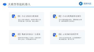 小红书专业号自动回复如何修改