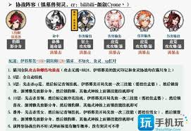 阴阳师鸩秘闻怎么通关