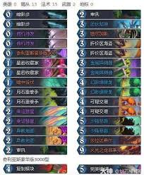 炉石传说33.0.3任务贼卡组代码是什么