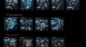 解限机各机体强度如何评测