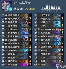 炉石传说星灵法如何构筑高胜率卡组