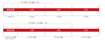 魔兽世界wlk折磨火命中要多少