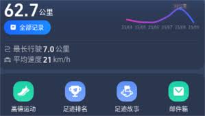 高德地图如何查看历史轨迹