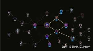 最后纪元S2虚空骑士时间腐朽怎么速刷Build