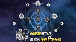 崩坏星穹铁道赛飞儿怎么培养