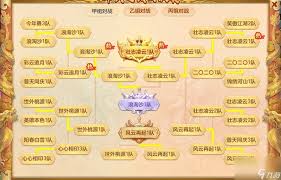 神武4天魔里如何加点最强