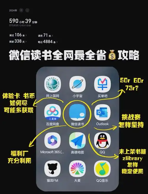 微信读书如何免费获得书籍