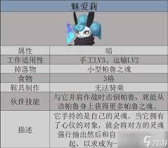 幻兽帕鲁海月灵属性及技能有哪些