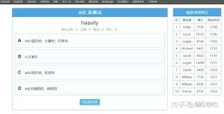 一点英语怎么测试词汇量