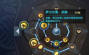 天涯明月刀少林PVP怎么连招