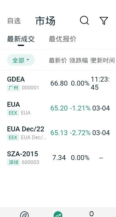送碳免费版