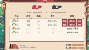 四海一商如何跑商