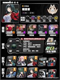 绝区零耀嘉音音擎搭配攻略