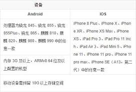 原神什么配置能带动