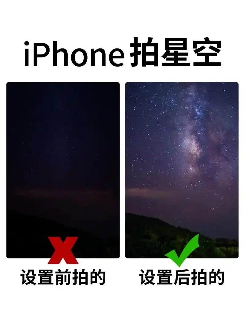 iPhone为何受拍摄青睐