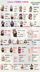 如何购买拉布布zimomo大天使
