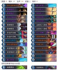 炉石传说 Lynnee 任务战卡组代码是什么