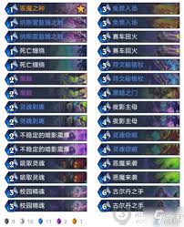 炉石传说标准任务术卡组怎么分享