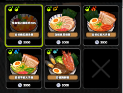 拉面店经营