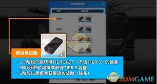 胜利女神新的希望装备如何获取