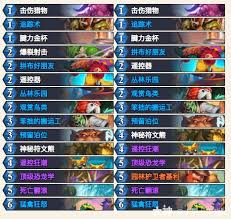 炉石传说法法出击污手猎卡组代码是什么